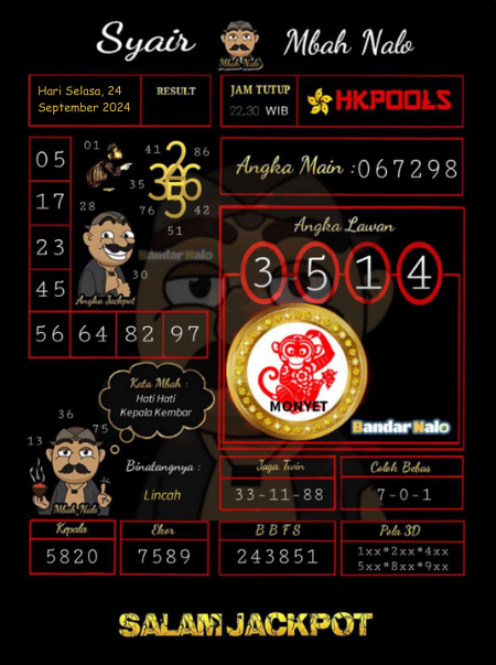 Prediksi Macau 5D