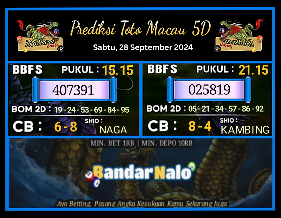 Prediksi Macau 5D