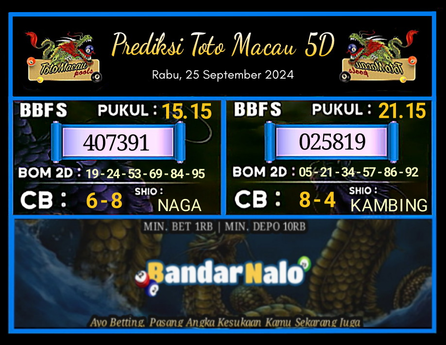 Prediksi Macau 5D