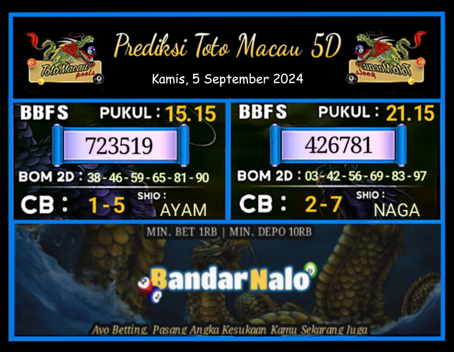 Prediksi Toto Macau 5D