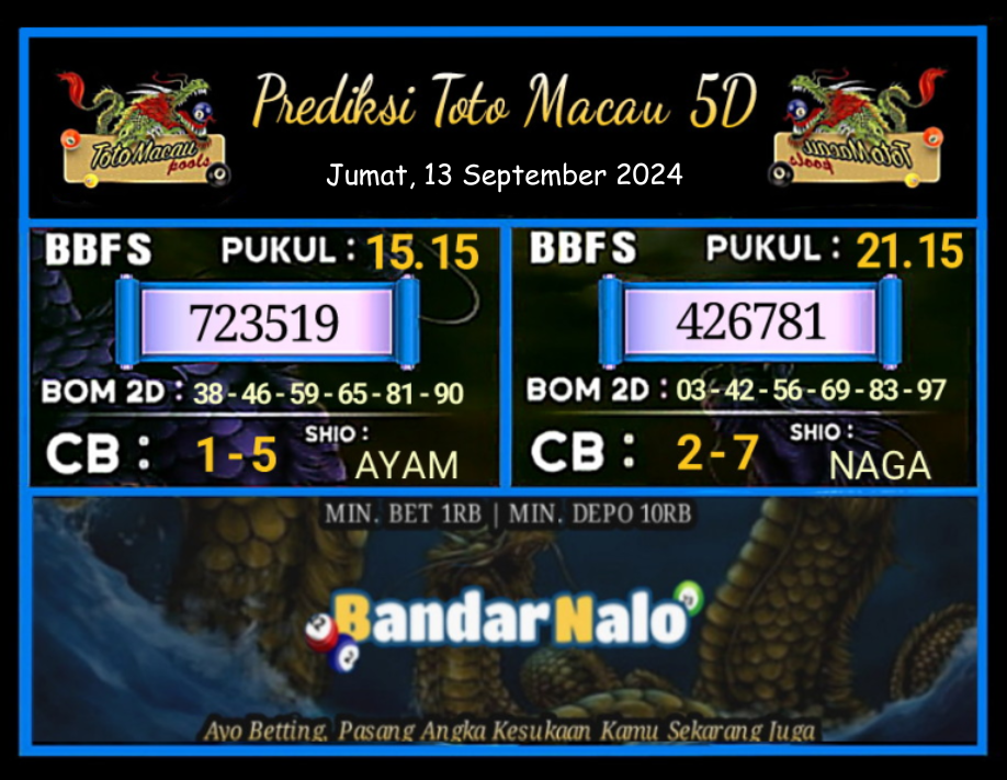 Prediksi Macau 5D