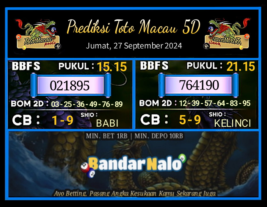 Prediksi Macau 5D