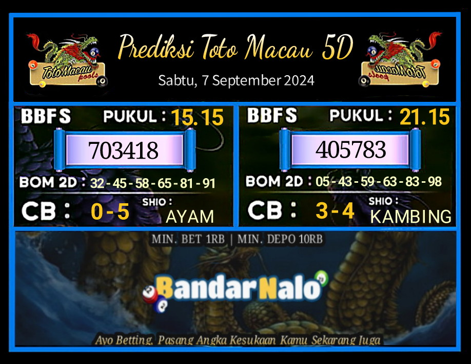 Prediksi Toto Macau 5D