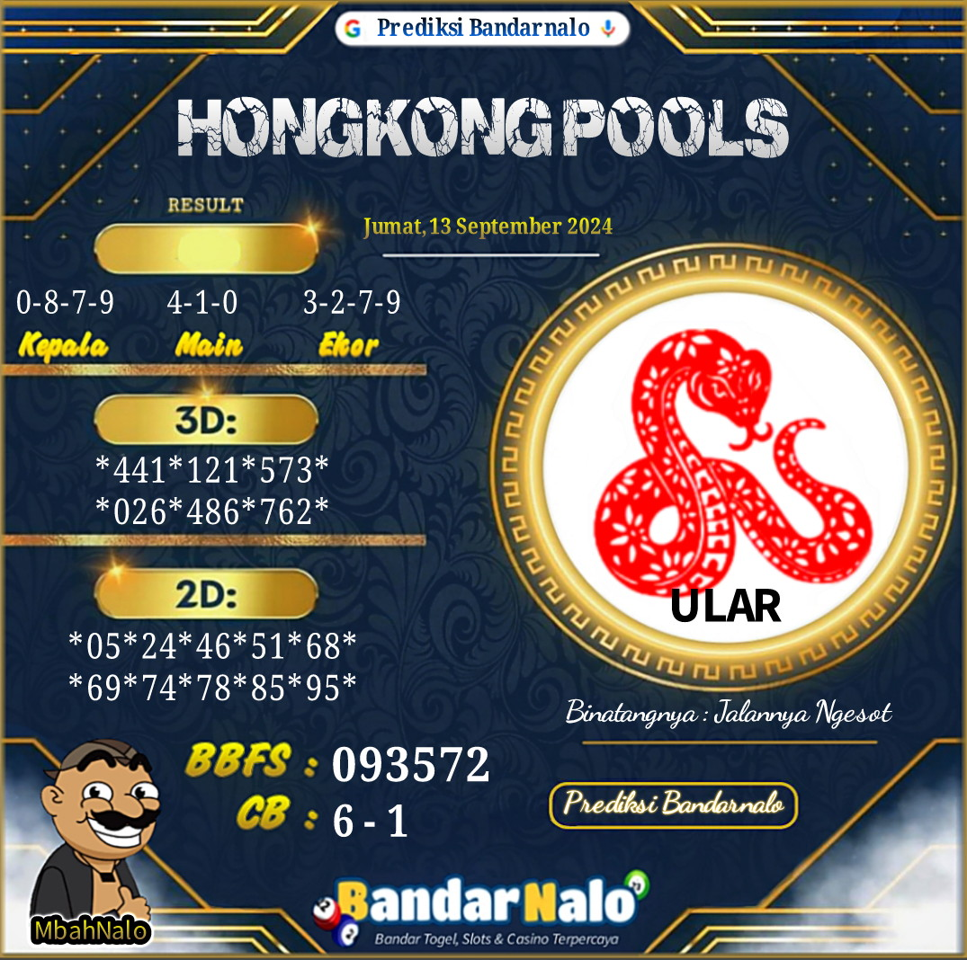 Prediksi Hk