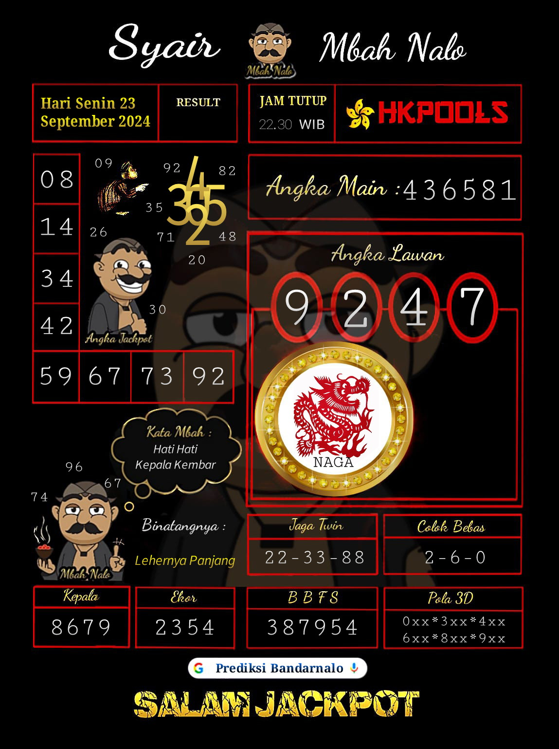 Prediksi Macau 4D