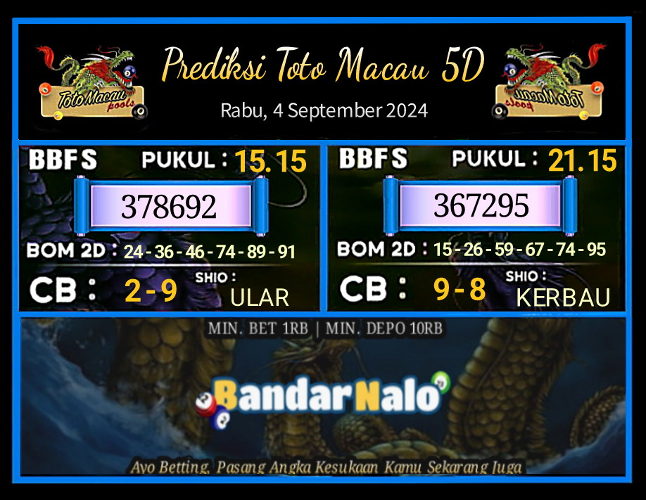 Prediksi Toto Macau 5D